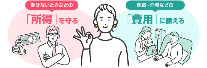 働けないときなどの「所得」を守る 医療・介護などの「費用」に備える