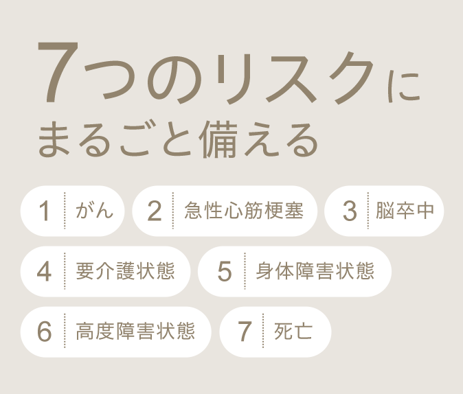 7つのリスクにまるごと備える