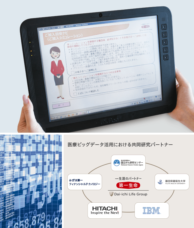 医療ビッグデータ活用における共同研究パートナー