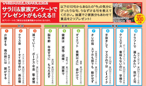 「サラ川＆家族アンケート」でプレゼントがもらえる！