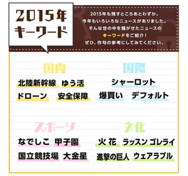 2015年キーワード