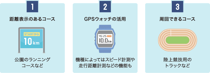 走るペースの「感覚」を身につけるために2