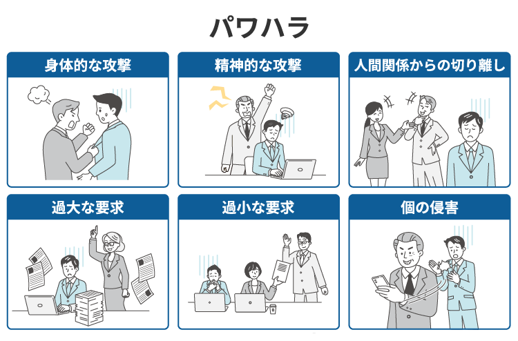 パワハラの6つの分類