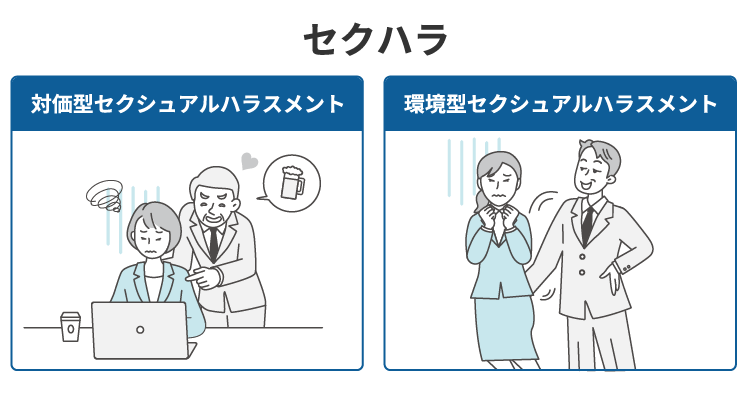 セクハラの2つの類型