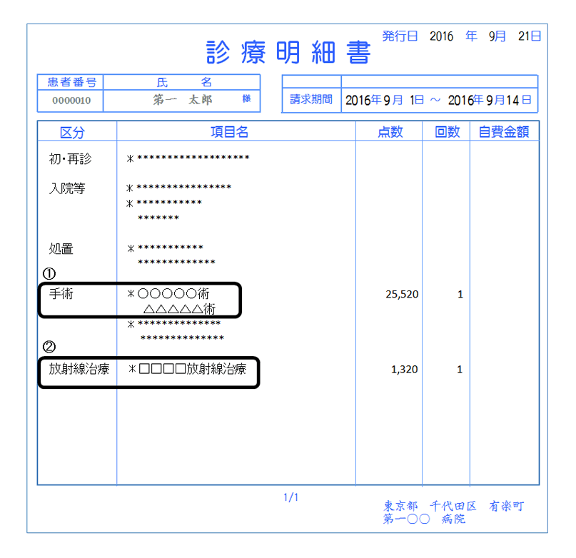 診療明細書（見本）