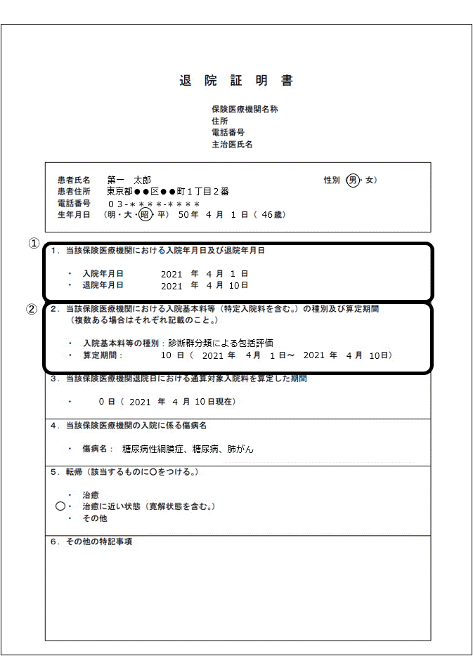 退院証明書（見本）