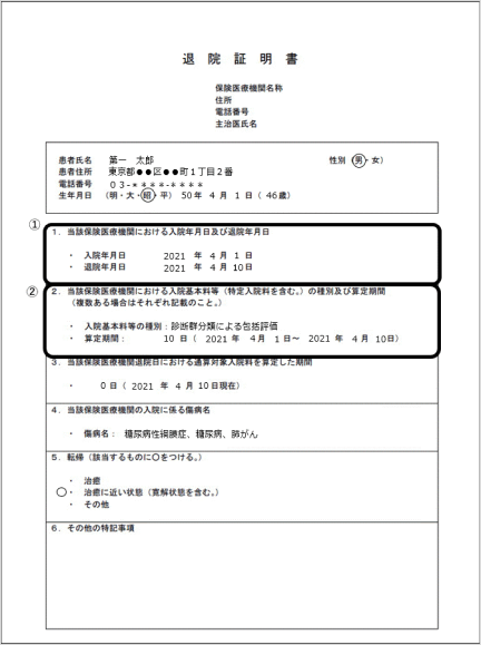 退院証明書