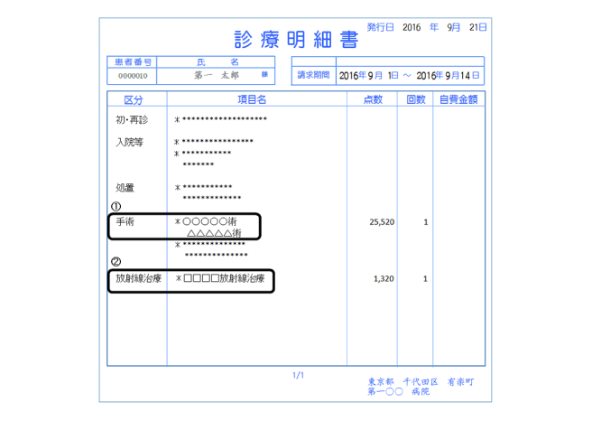 診療明細書