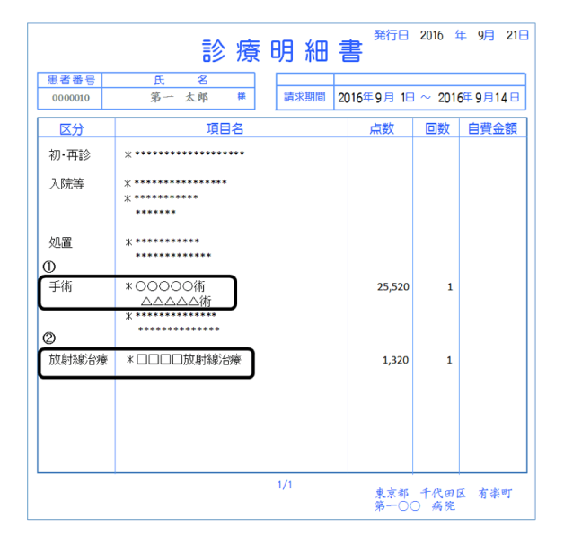 診療明細書