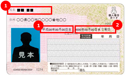 マイナンバーカード 顔写真のある面