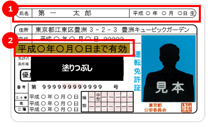 運転免許証 表面