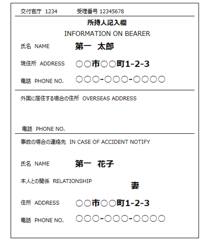 パスポート 所持人記入欄のページ