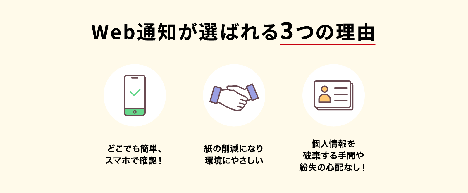 Web通知が選ばれる3つの理由