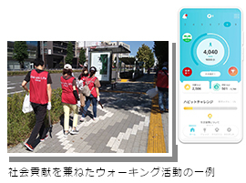 社会貢献を兼ねたウォーキング活動の一例