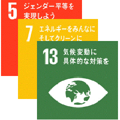 インパクト投融資SDGsロゴ_三井不動産株式会社向けサステナビリティ・リンク・ローンへの融資