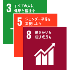 インパクト投融資SDGsロゴ_ARCH
