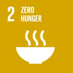 2.Zero hunger