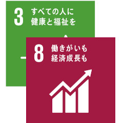 3.Good health and well-being-8.Decent work and economic growth