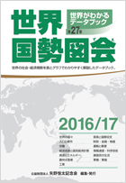World Statistics (cover)
