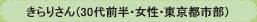 きらりさん（30代前半・女性・東京都市部）