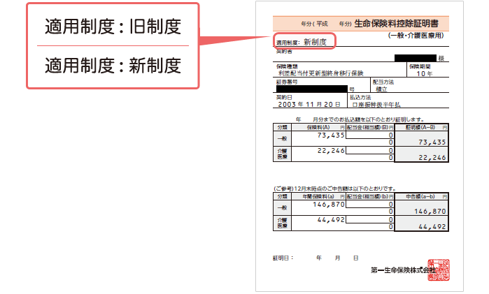 確定 申告 生命 保険 料 控除