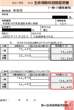 生命保険料控除証明書 （一般・介護医療用）