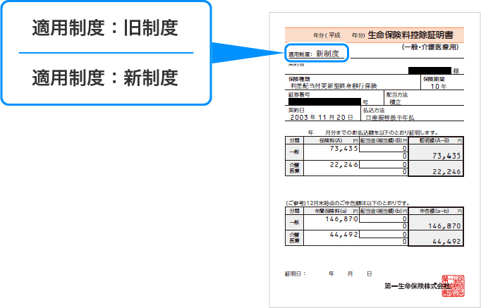 生命保険料控除証明書 （一般・介護医療用）