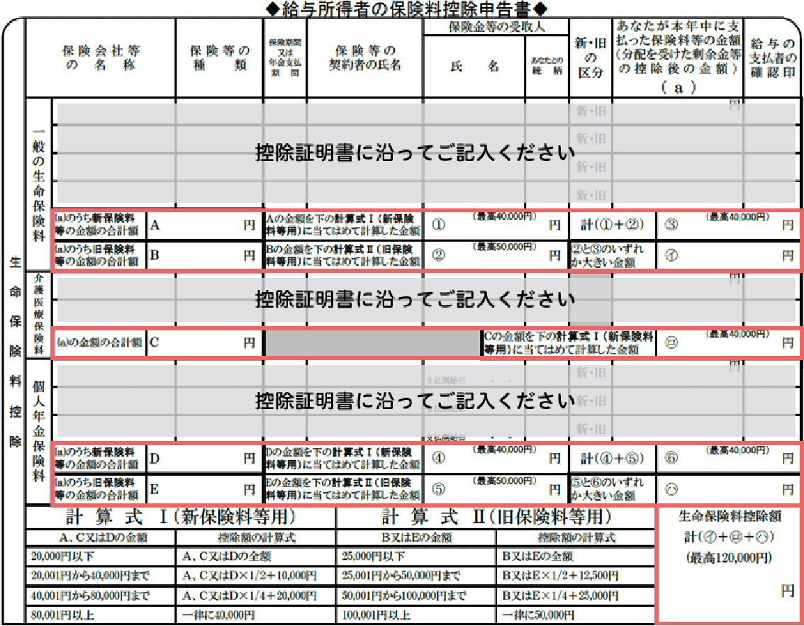 給与所得者の保険控除申告書
