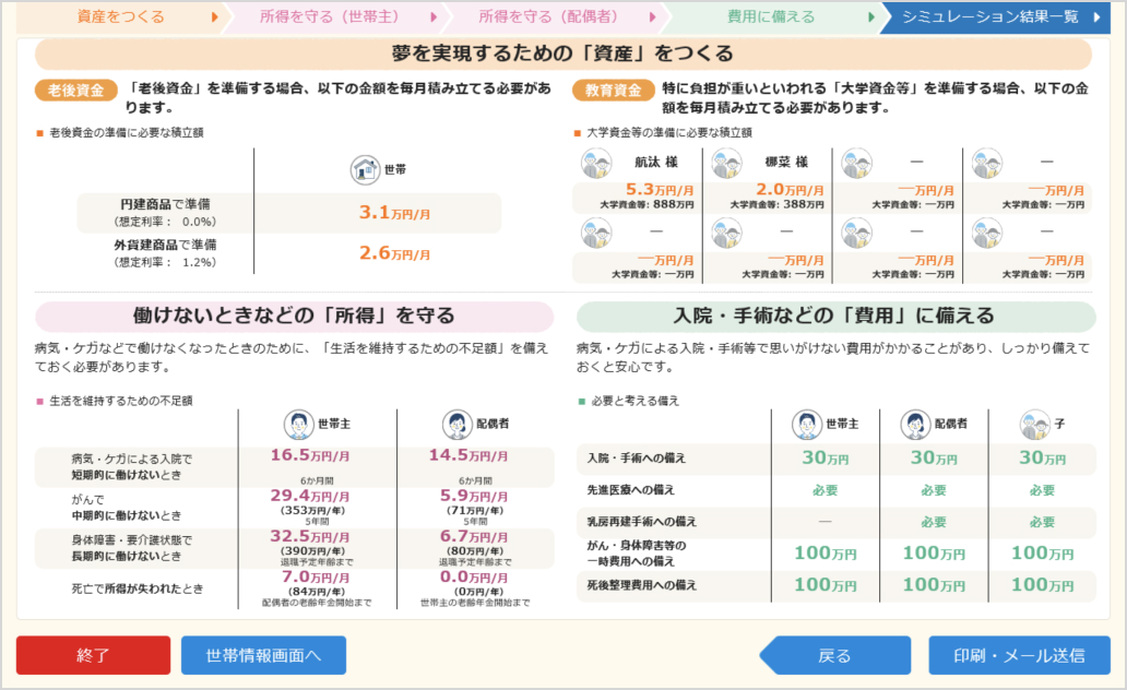 ぴったりな備えをご提案