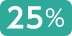 25%