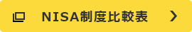 NISA制度比較表