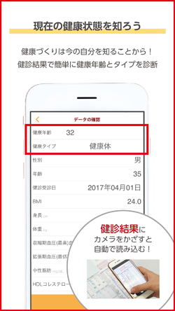 現在の健康状態を知ろう