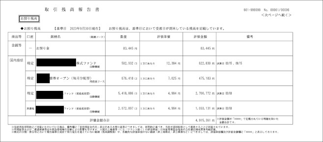 取引残高報告書（サンプル）