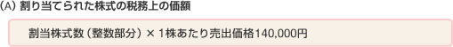 (A) 割り当てられた株式の税務上の価額：割当株式数（整数部分）×1株あたり売出価格140,000円