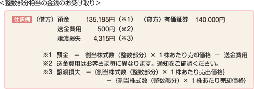 ＜整数部分相当の金銭のお受け取り＞