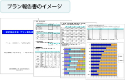 企業担当者さま向け専用インターネットサイトを通じた情報提供（プラン報告書・モニタリングレポートなど）