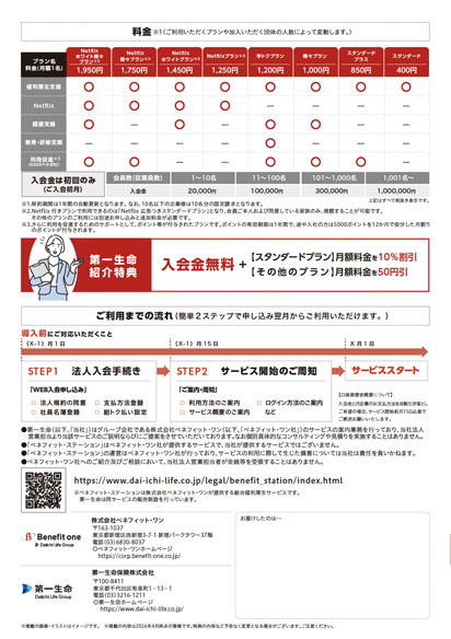 サービス紹介資料
