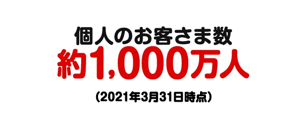 個人のお客さま数 約1,000万人（2021年3月31日時点）