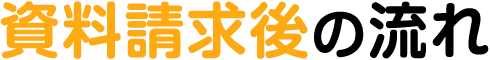 資料請求後の流れ