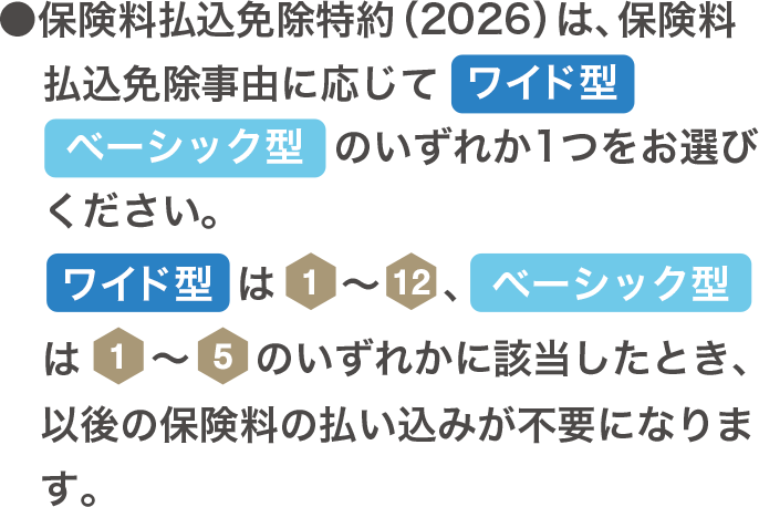 保険料払込免除特約（2026）は、保険料払込免除事由に応じてワイド型・ベーシック型のいずれか1つをお選びください。