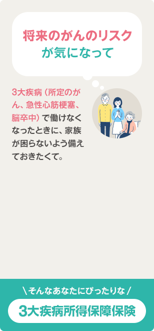 将来のがんのリスクが気になって