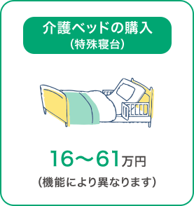 介護ベッドの購入（特殊寝台） 16～61万円
