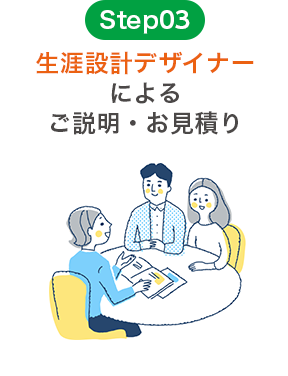 生涯設計デザイナーによるご説明・お見積り