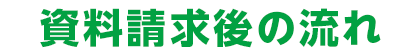 資料請求後の流れ