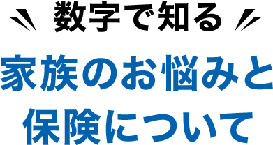数字で知る家族のお悩みと保険について