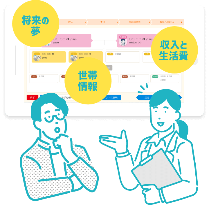 将来の夢 収入と生活費 世帯情報