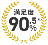 満足度90.5％※