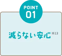 POINT01 減らない安心